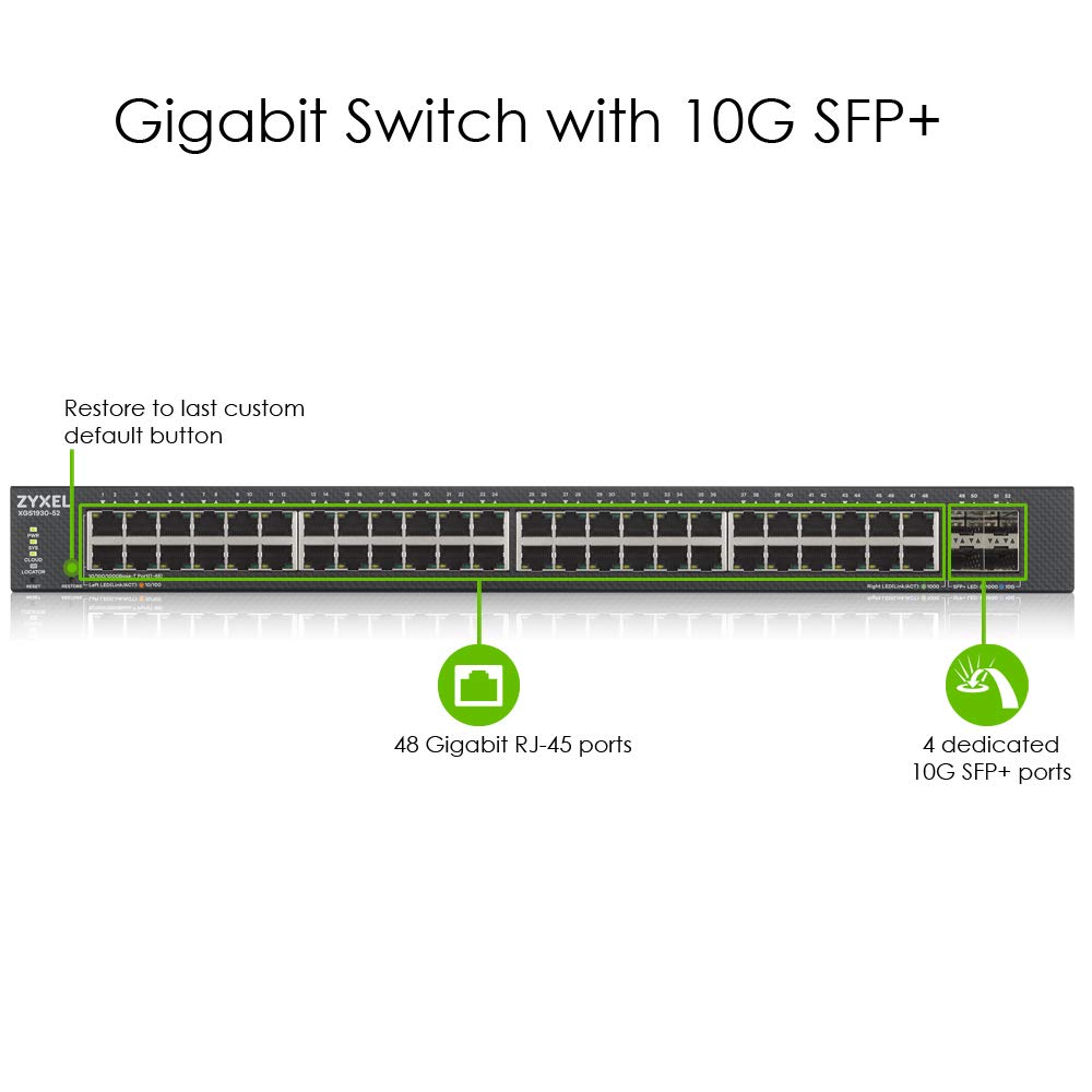 Zyxel XGS1930-52 - Switch Smart Administrable 48 ports Gbps RJ45 - 4 ports 10 Gb