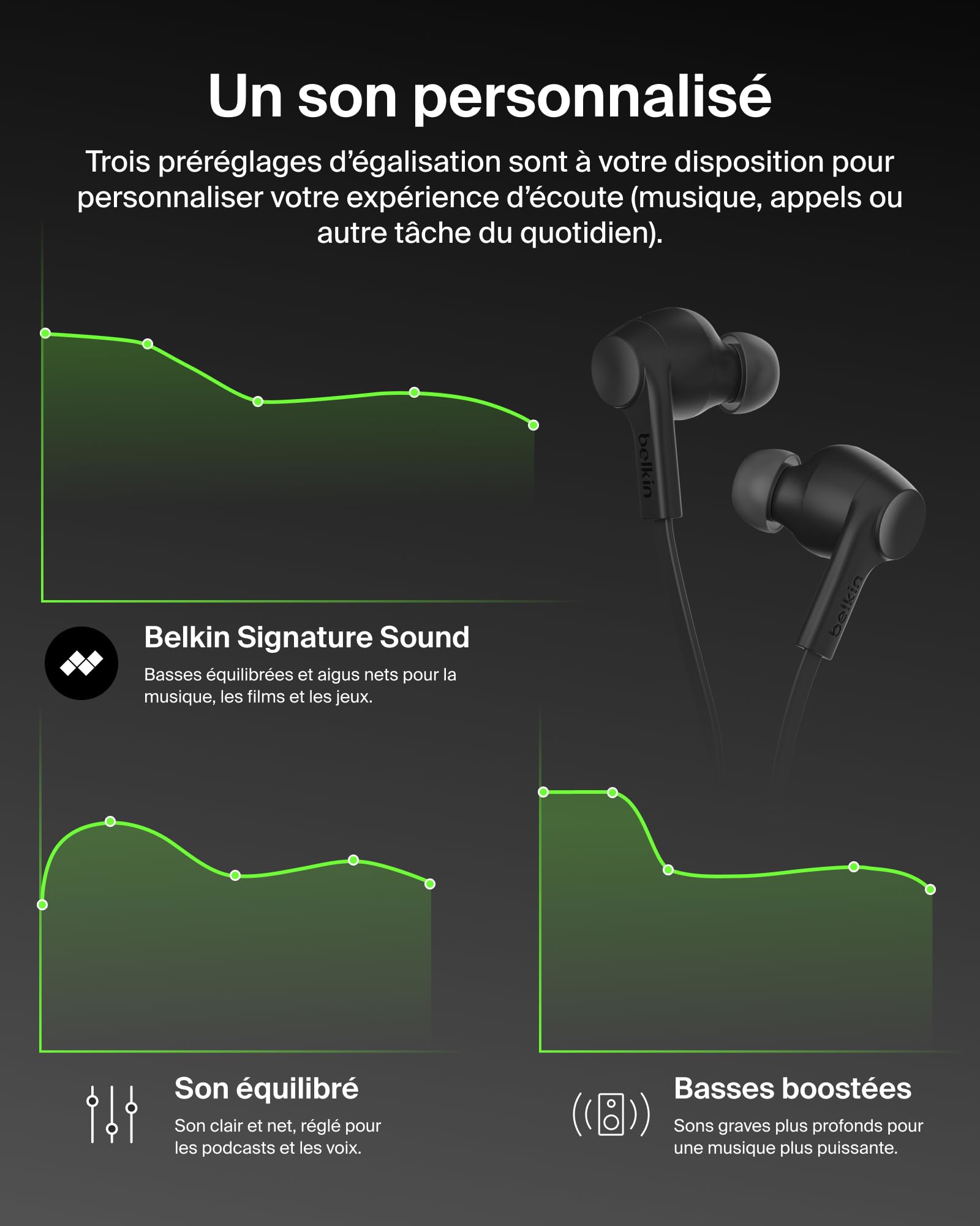 BELKIN SoundForm ANC Wired Eearbuds USB-C Black