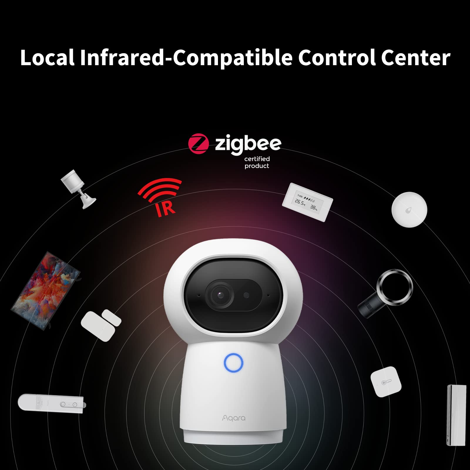Aqara CH-H03 G3 Camera Hub IP Camera 1296p 360° Dual Band Zigbee 3.0
