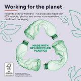 TRUST Souris sans fil silencieuse MYDO SILENT Noire - ECO