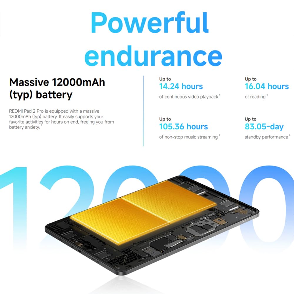 Xiaomi Redmi Pad 2 Pro (WIFI - 12.1'' - 256 Go, 8 Go RAM) Argent
