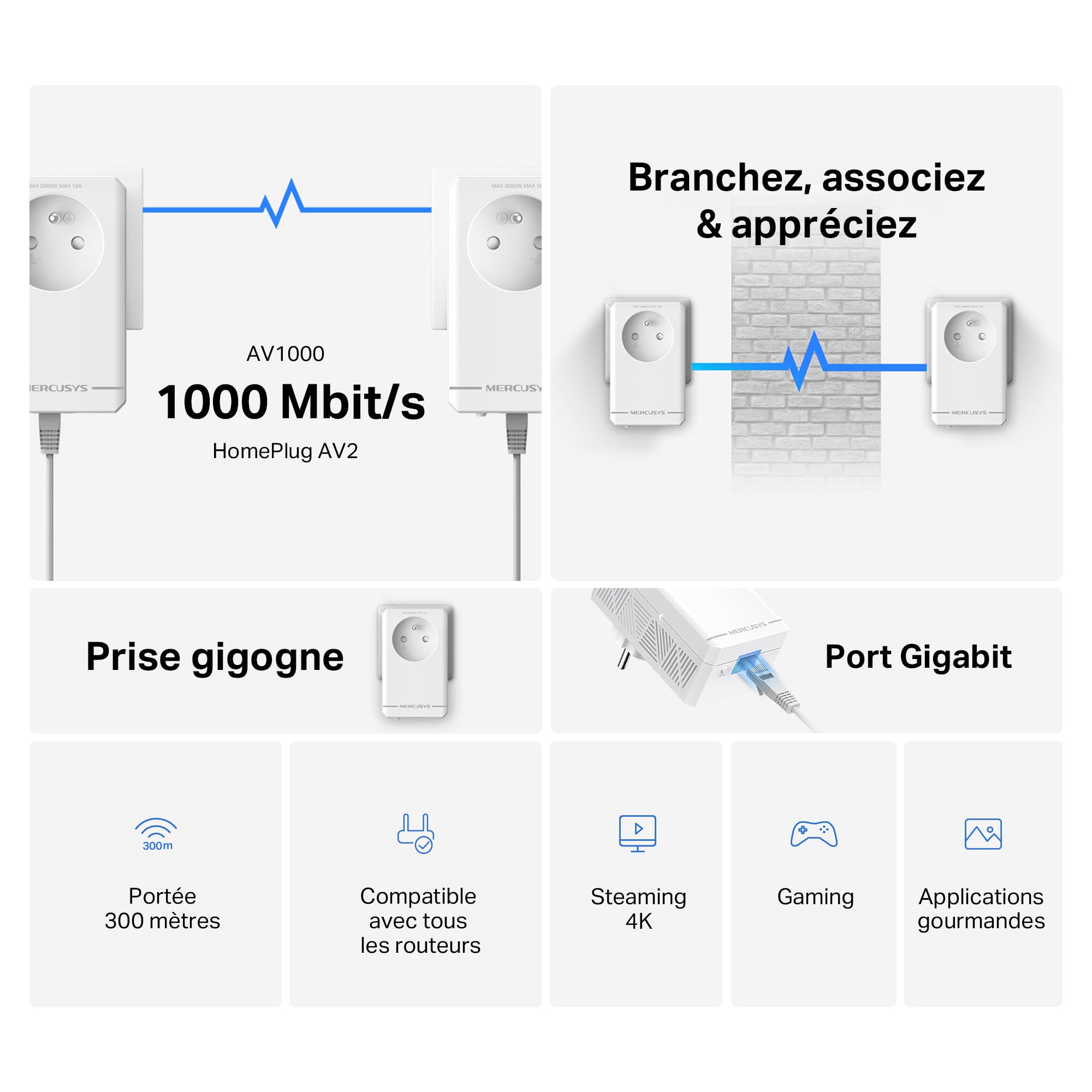 TP-LINK AV1000 Gigabit Passthrough Powerline Starter Kit