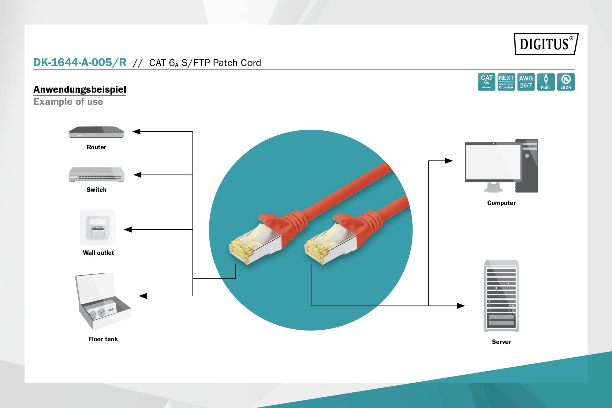 Digitus DK-1644-A-005/R câble de réseau Rouge 0,5 m Cat6a S/FTP (S-STP)