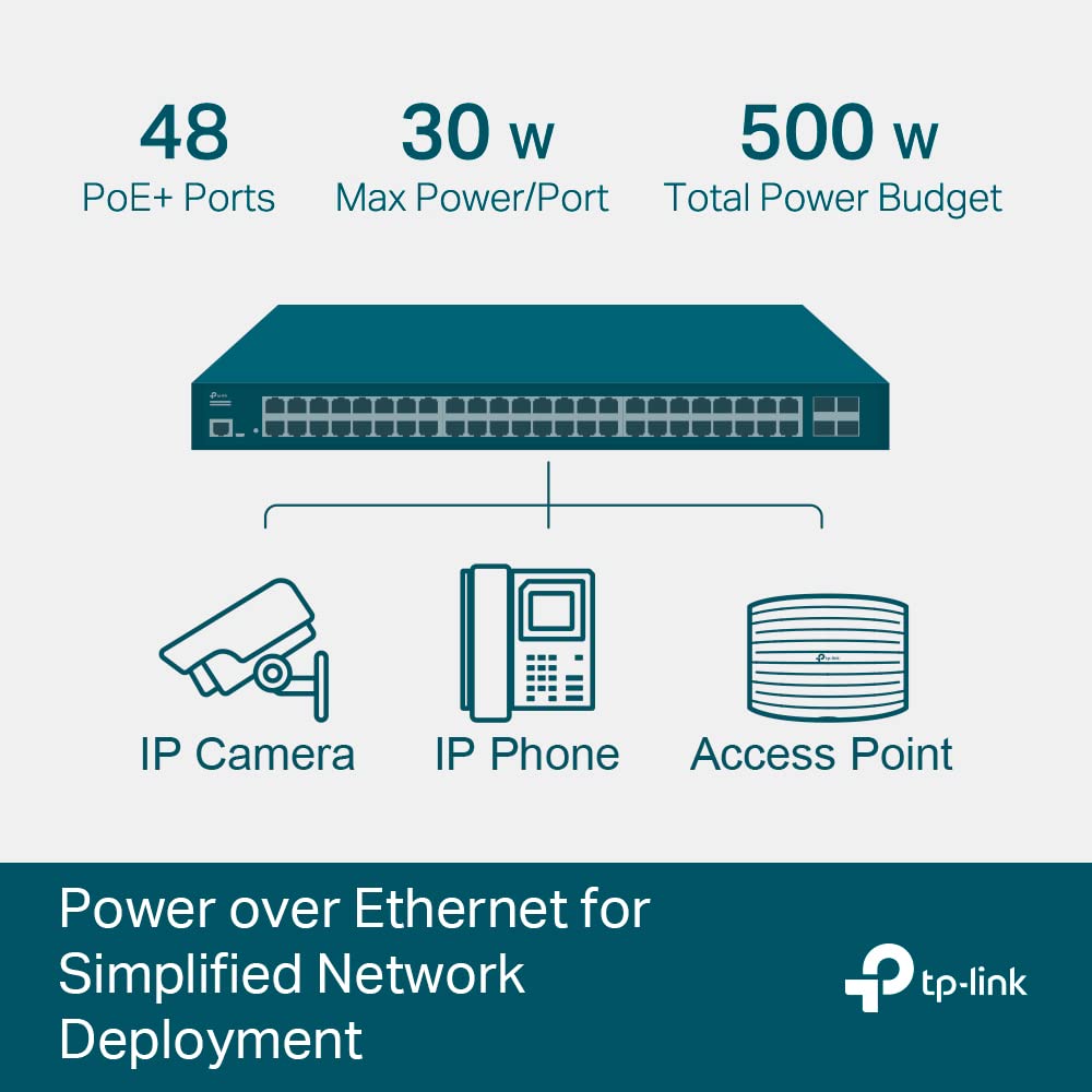 TP-Link JetStream TL-SG3452XP commutateur réseau Géré L2+ Gigabit Ethernet (10/100/1000) Connexion Ethernet, supportant l'alimentation via ce port (PoE) 1U Noir