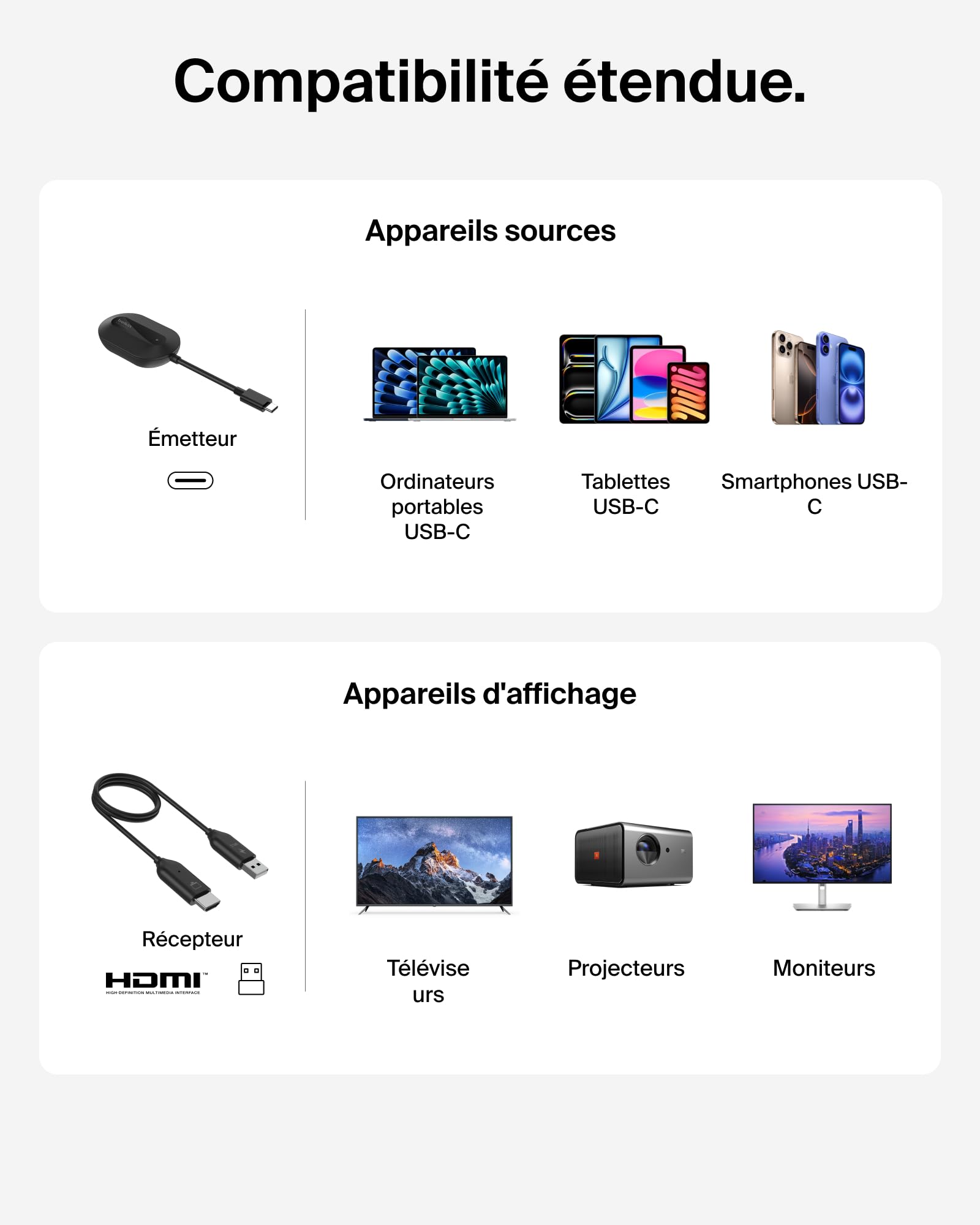 BELKIN ConnectAir Wireless HDMI Display Adapter
