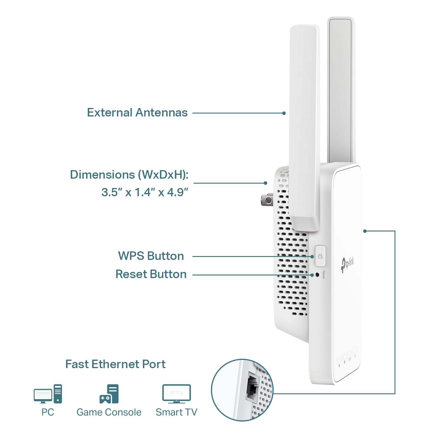 TP-Link AC1200 Wi-Fi Répéteur réseau Blanc 10, 100 Mbit/s