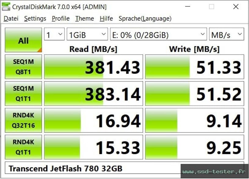 TRANSCEND 8Go Clé USB USB3.1 Gen 1- Haute Performance/ Endurance puce MLC