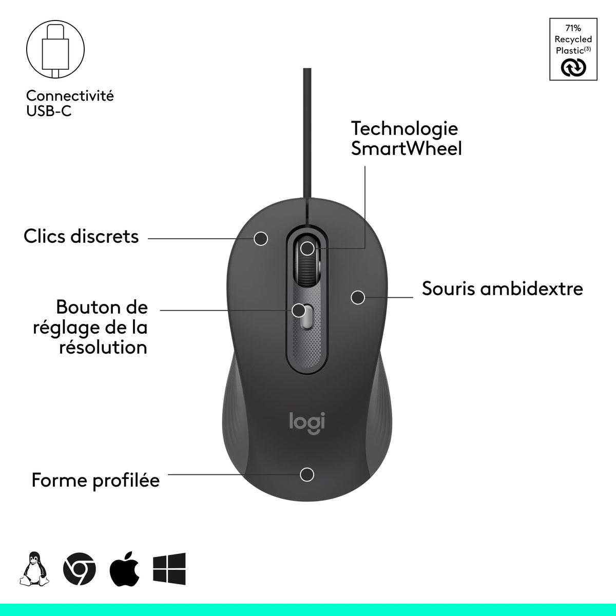 LOGITECH Wired Combo MK620 for Business Graphite (FR)