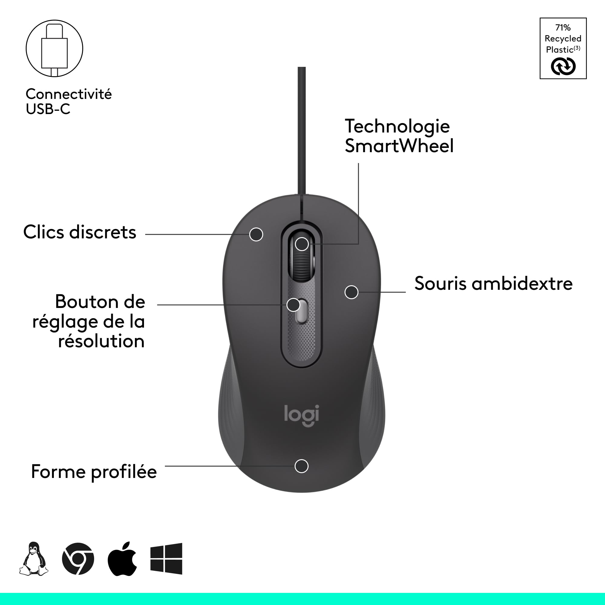 LOGITECH Wired Combo MK620 for Business Graphite (FR)