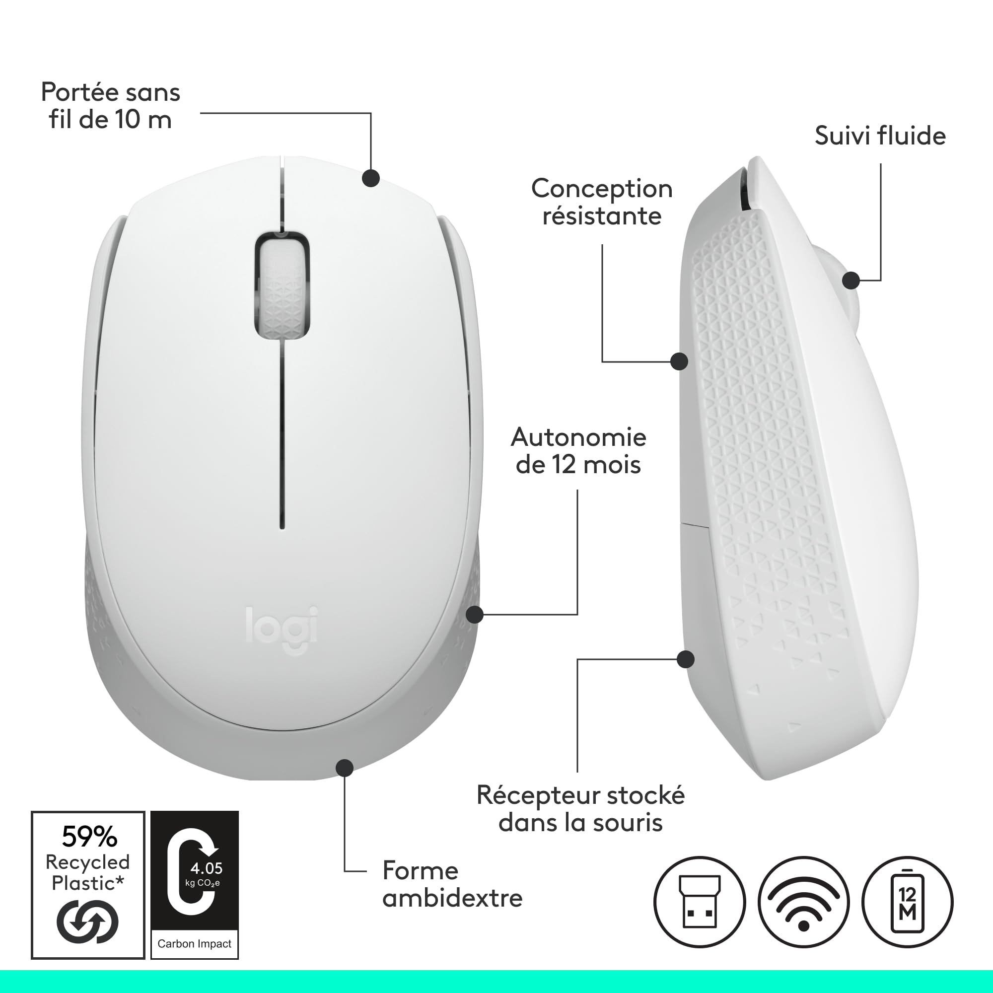 LOGITECH M171 Mouse right and left-handed optical 3 buttons wireless 2.4 GHz USB wireless receiver off-white