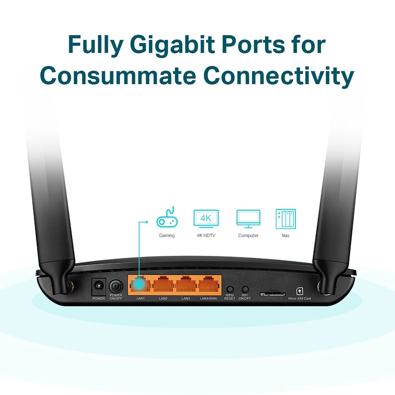 Dual Band 4G LTE Router