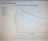 APC Power saving Back-UPS Pro 1500 230V
