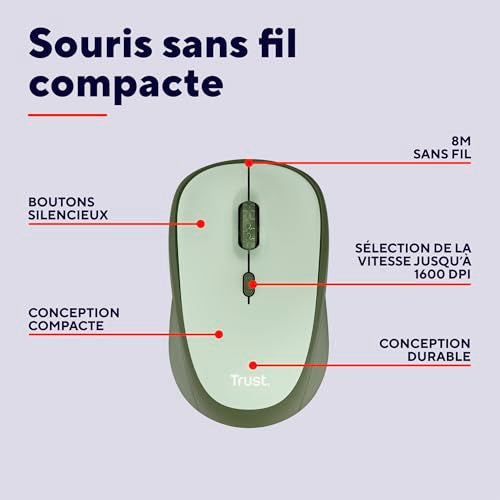 TRUST Souris sans fil compacte YVI+ ECO - Green