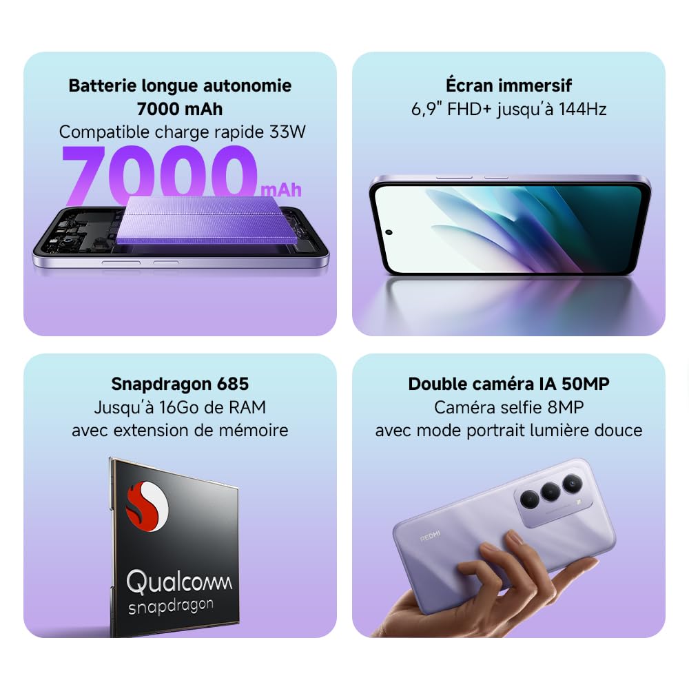 Xiaomi Redmi 15 4G (6.9''- NFC - 256 Go, 8 Go RAM) Noir