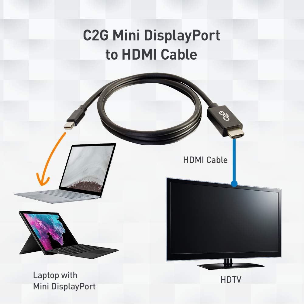 6ft C2G MiniDP M to HDMI M BLK
