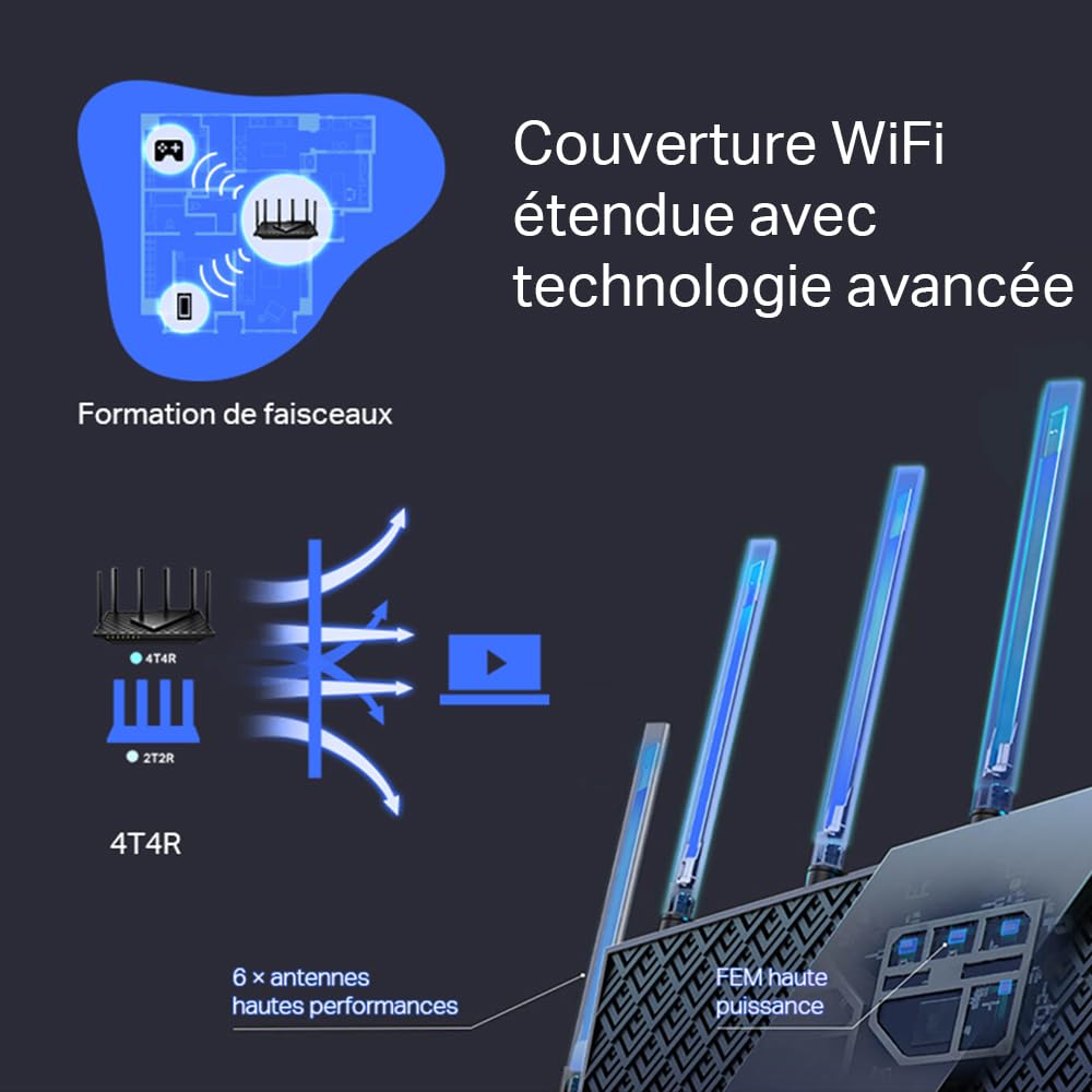 AX5400 Multi-Gigabit Wi-Fi 6 Router