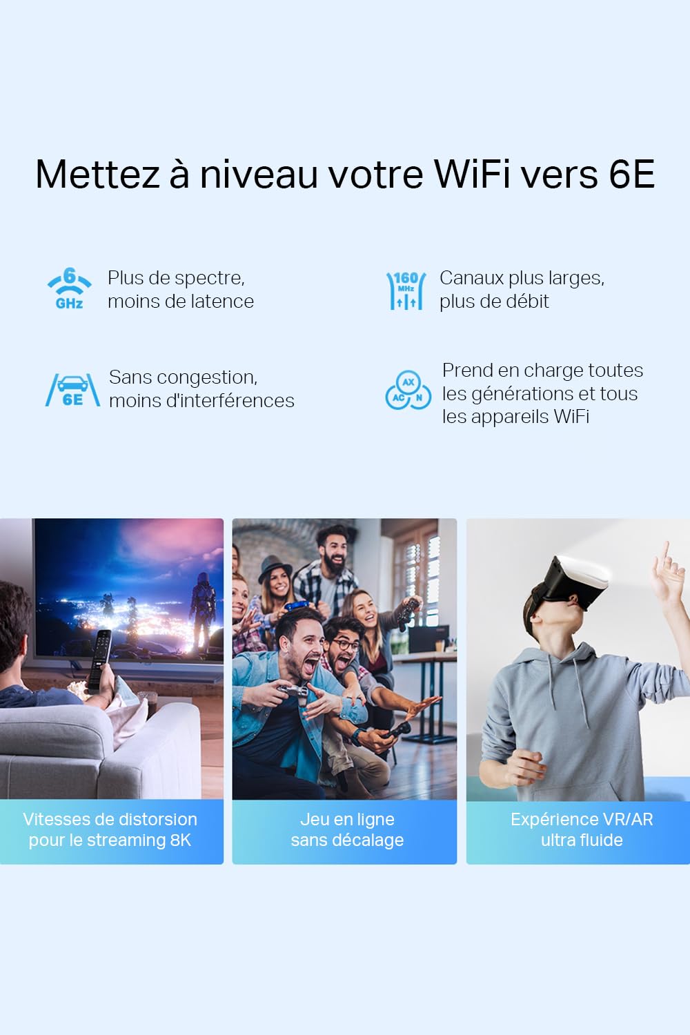 TP-LINK AXE5400 Whole Home Mesh Wi-Fi 6E System Tri-Band 574Mbps at 2.4GHz + 2402Mbps at 5GHz + 2402Mbps at 6GHz
