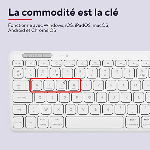 TRUST Pack clavier & souris sans fil LYRA Bluetooth - blanc (FR)