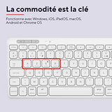 TRUST Pack clavier & souris sans fil LYRA Bluetooth - blanc (FR)