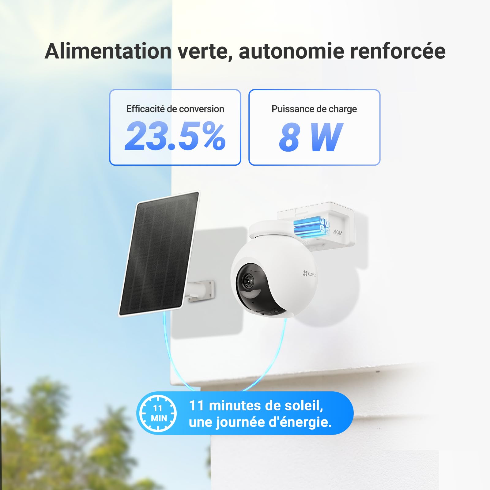 Solar Panel 8W