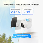 Solar Panel 8W