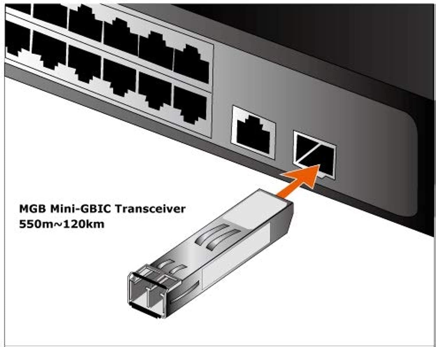 Transceiver SFP en fibre optique Planet MGB-LX 1000 Mbit/s