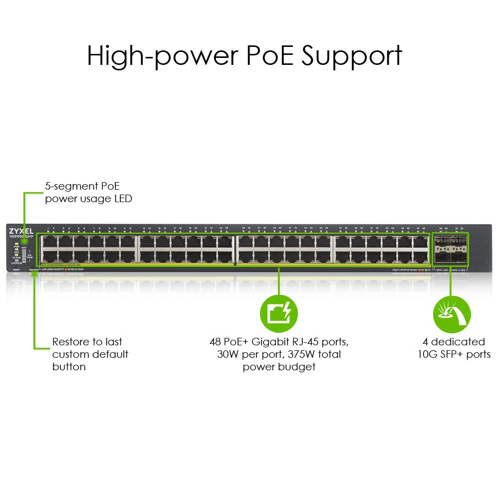 Zyxel XGS1930-52HP - Switch Smart Administrable 48 ports Gbps RJ45 PoE+ - 4 port