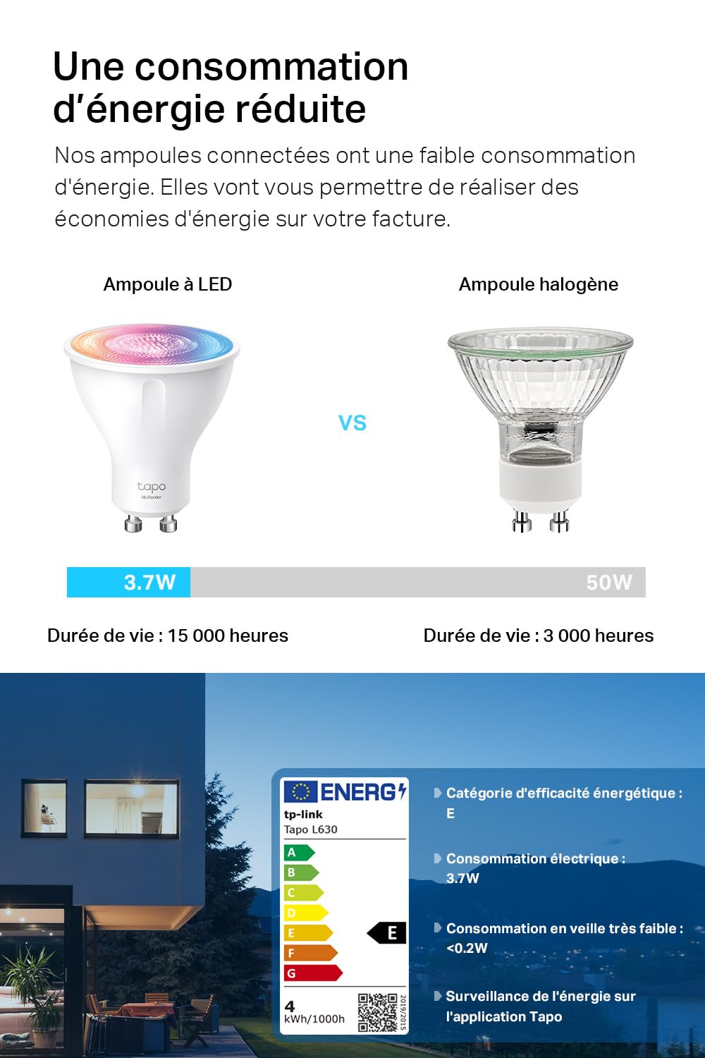 TP-LINK Smart Wi-Fi Spotlight Dimmable 2-Pack 2.4GHz IEEE 802.11b/g/n GU10 Base 220-240V 50/60Hz 350lm 3.7W 2.200K 6.500K