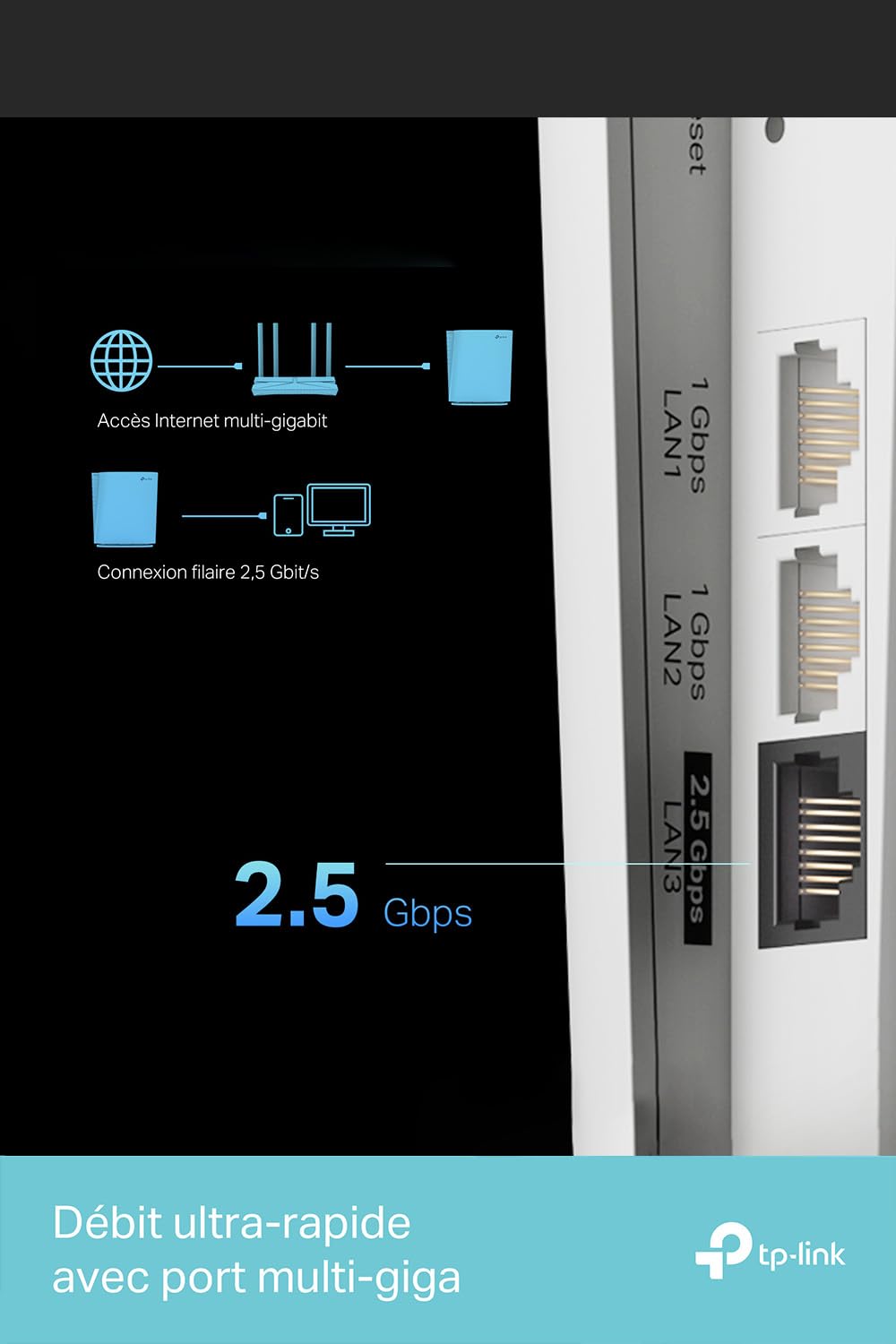 AX6000 Wi-Fi 6 Range Extender SPEED: 114