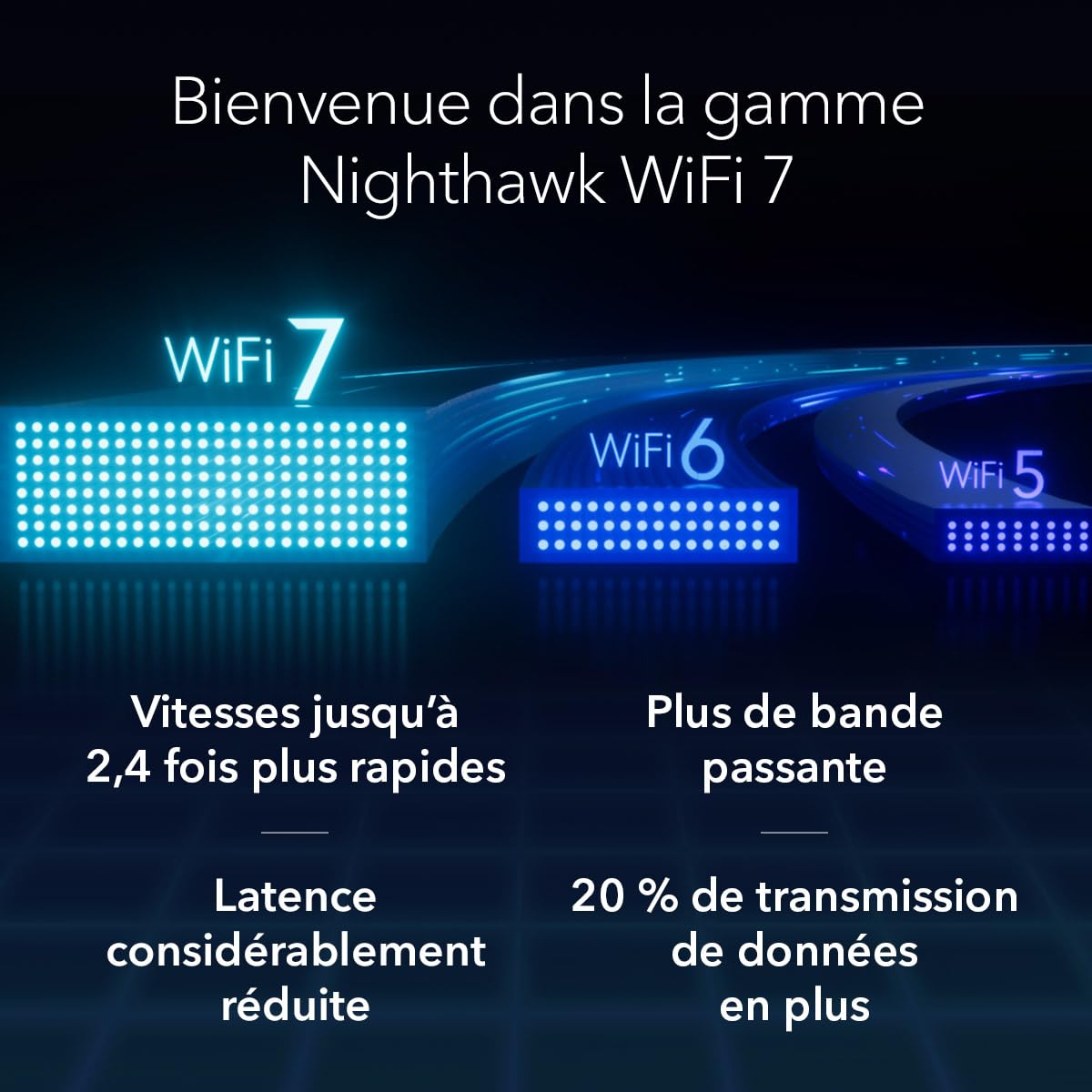 NETGEAR ADAPTATEUR WIFI 7 BE5000 USB3.0 A9000