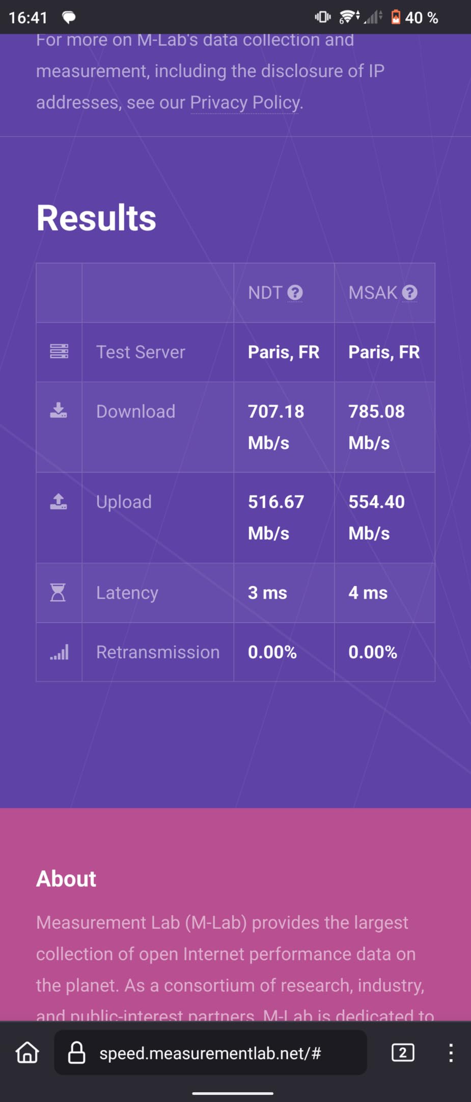 Zyxel NWA110BE 802.11be Wifi/NebulaFle