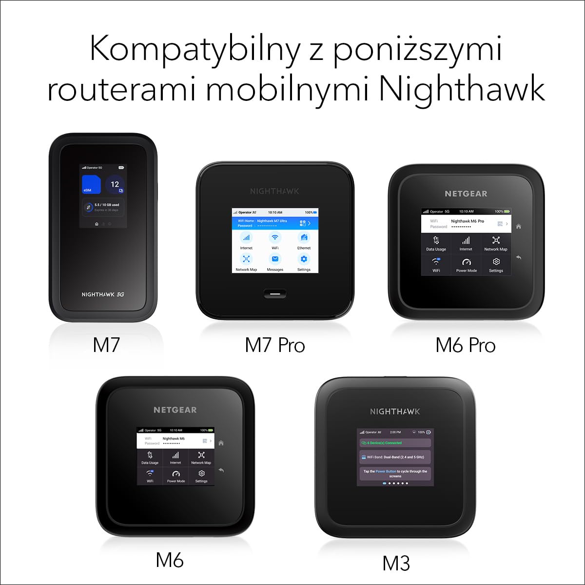 NETGEAR Nighthawk USB-C to Ethernet Adapter