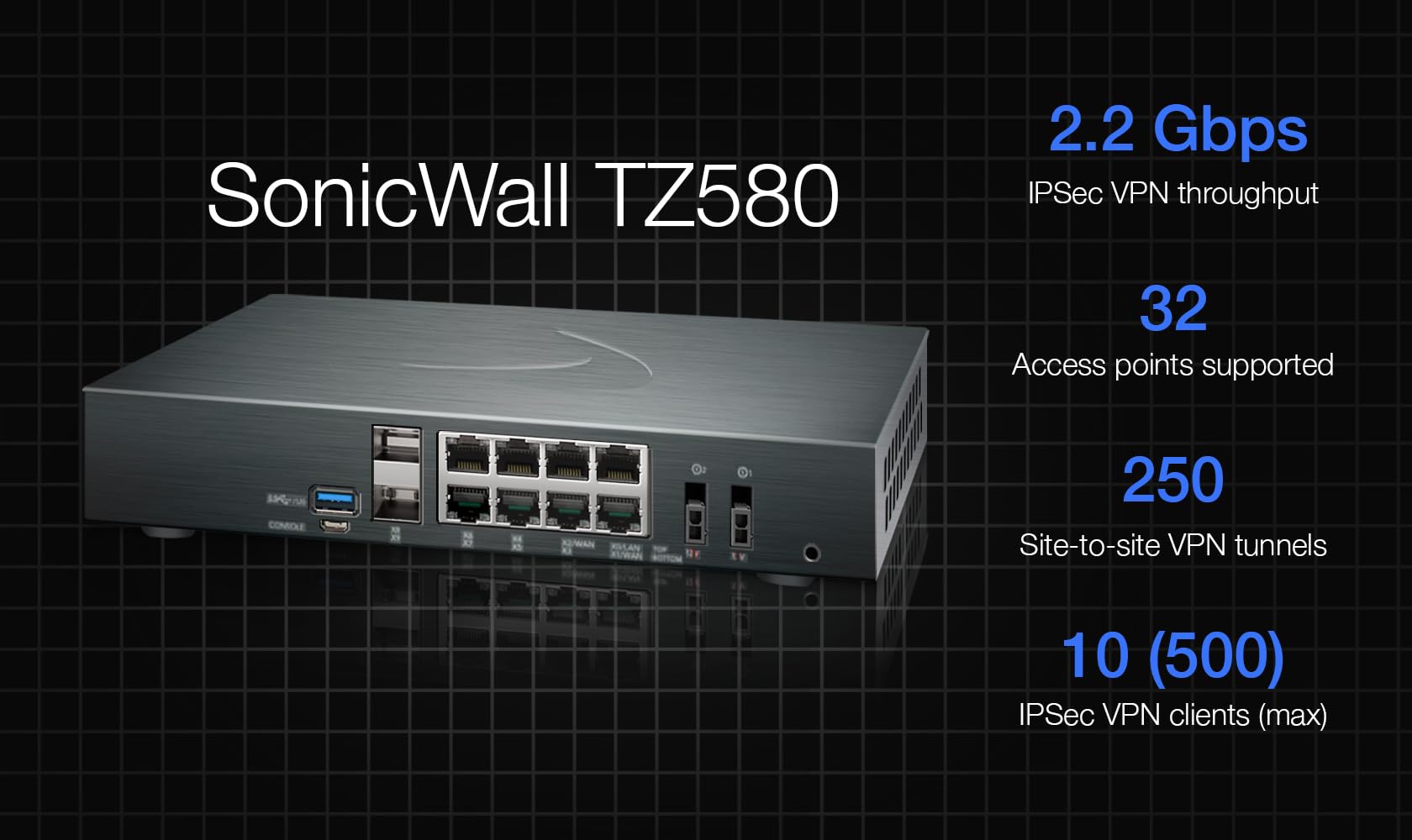 3 & Free Offer Tz580 Secure Upg Plus-A