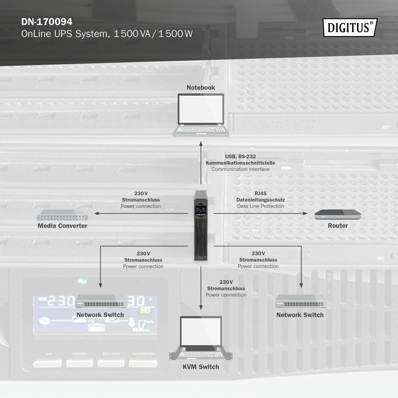 Digitus DN-170094 alimentation d'énergie non interruptible Double-conversion (en ligne) 1,5 kVA 8 sortie(s) CA