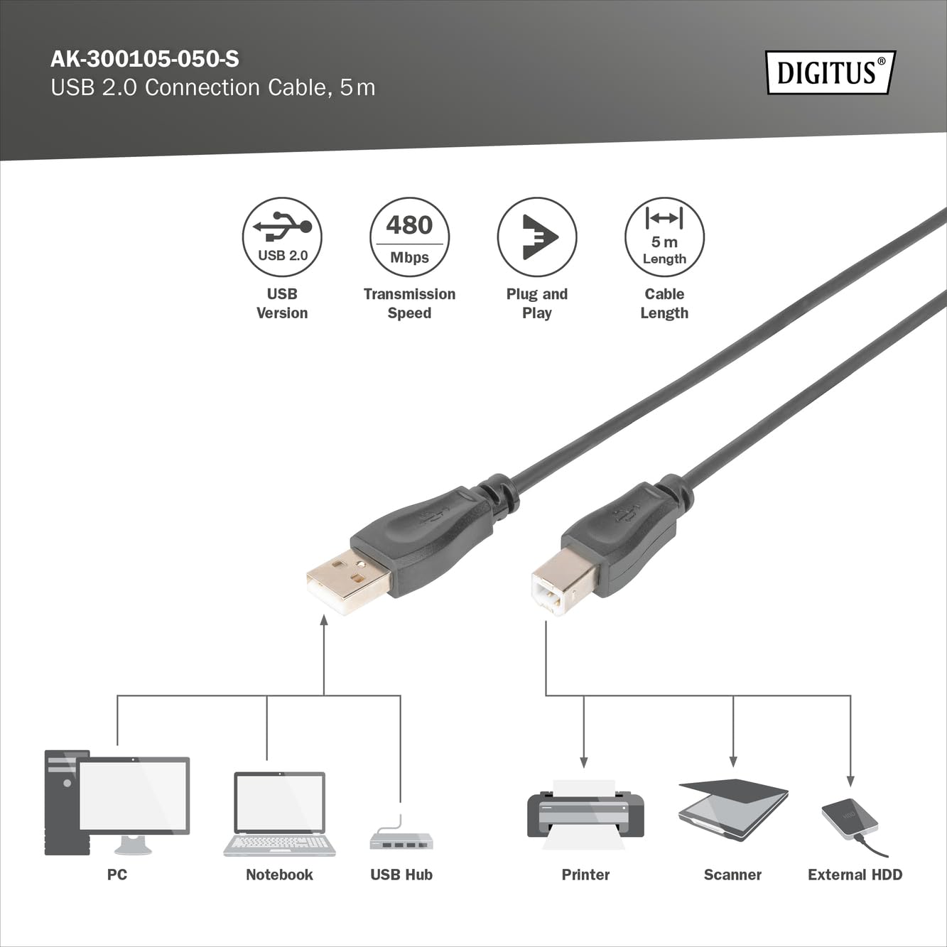 Digitus AK-300105-050-S Câble USB 2.0 Mâle a Mâle A a B 5m Noir