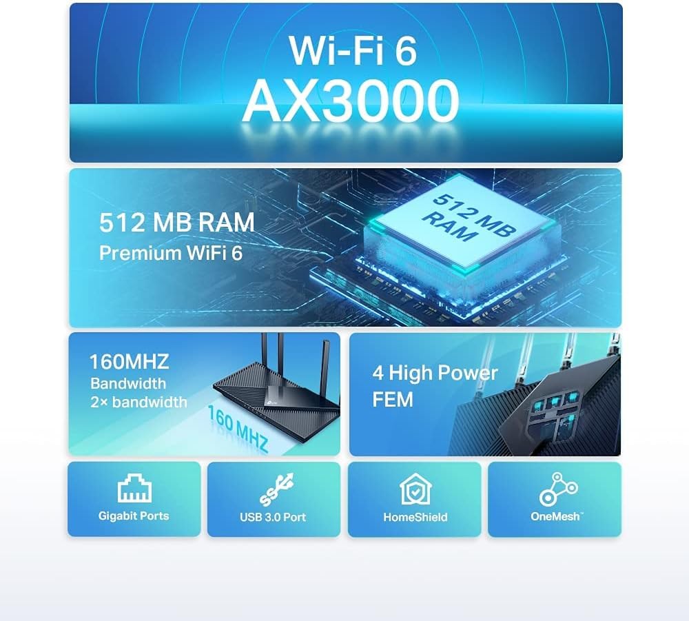 AX3000 Gigabit Wi-Fi 6 Router