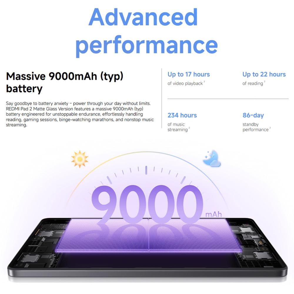 Xiaomi Redmi Pad 2 Wifi (11'' - 128 Go, 4 Go RAM) Gris