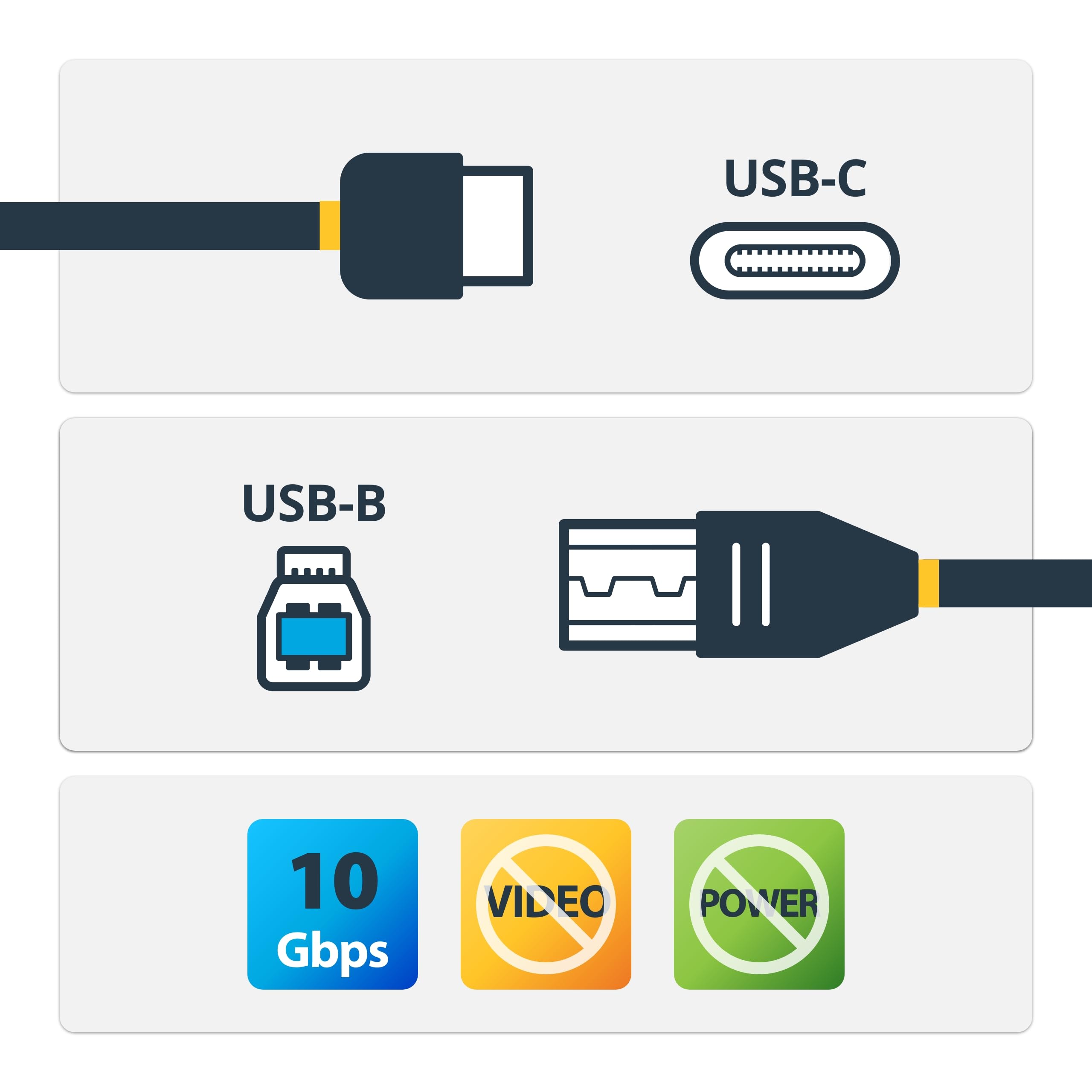 Printer Cable USB C to USB B 1m USB 3.1