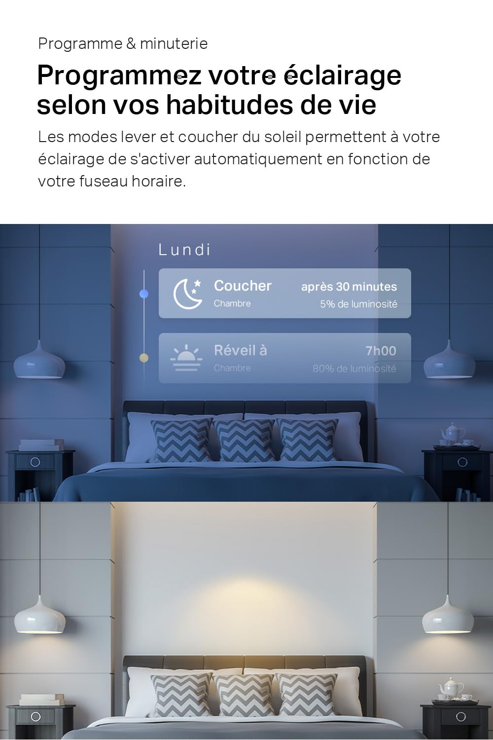TP-LINK Smart Wi-Fi Spotlight Dimmable 2-Pack 2.4GHz IEEE 802.11b/g/n GU10 Base 220-240V 50/60Hz 350lm 3.7W 2.200K 6.500K