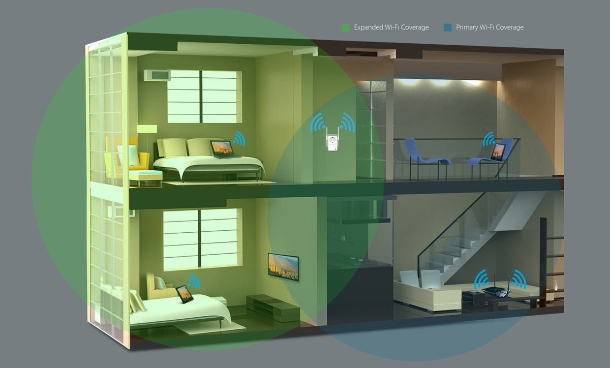 Wall Plugged Range Extender FR