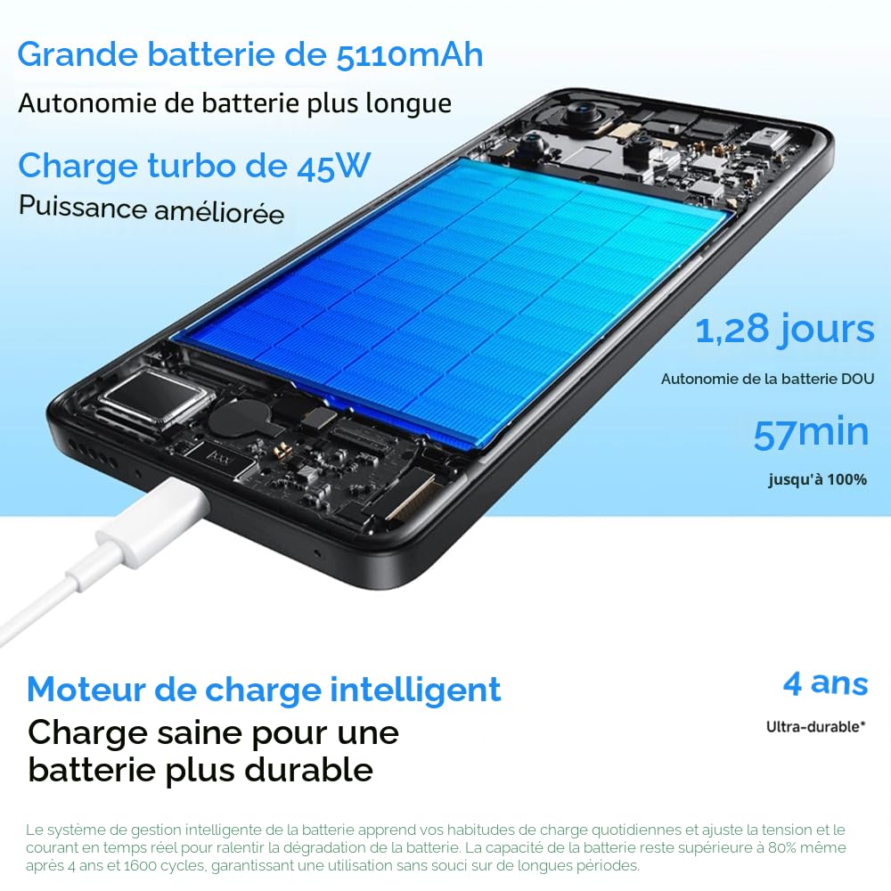 Xiaomi Redmi Note 14 5G (Double Sim - 6.67", 256 Go, 8 Go RAM) Violet