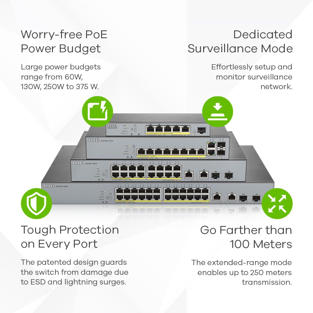 26 Port managed CCTV PoE Switch long ra