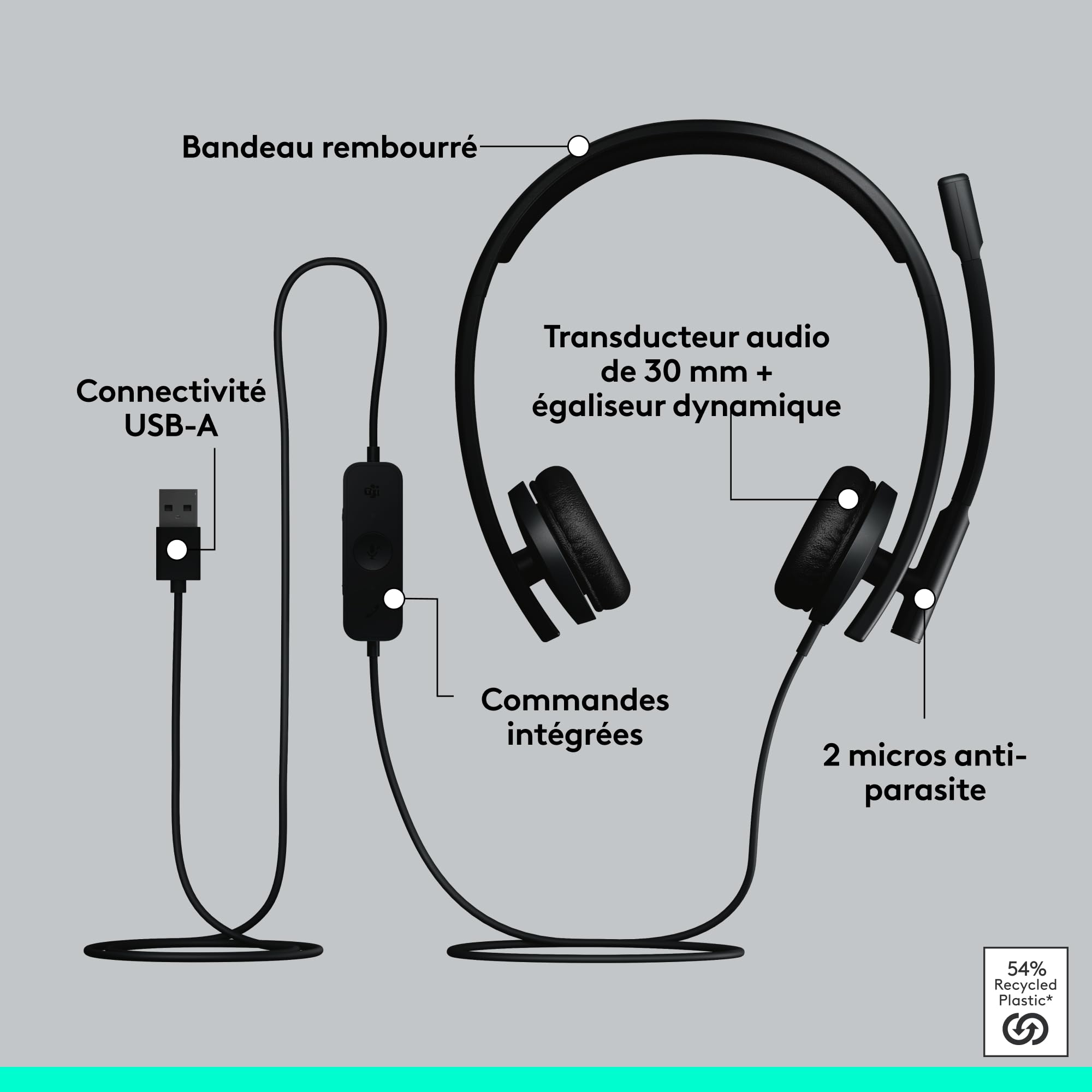 LOGITECH H570e Stereo Teams version Headset Black