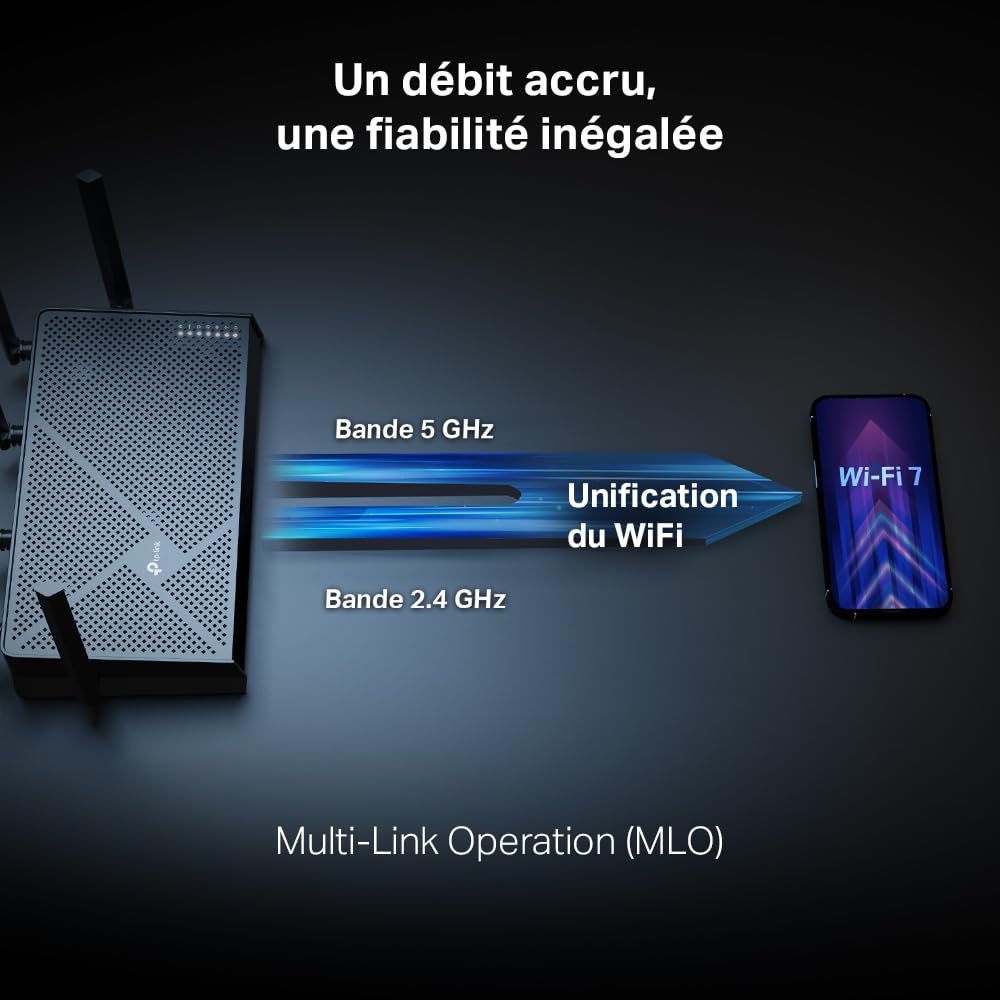 TP-LINK BE6500 Dual-Band Wi-Fi 7 Router 688Mbps at 2.4GHz + 5764Mbps at 5GHz 6xAntennas 2.0 GHz Quad-Core CPU 1x2.5Gbps WAN port