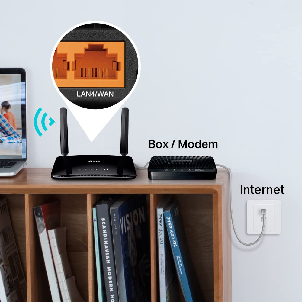 300Mbps Wireless N 4G LTE Router