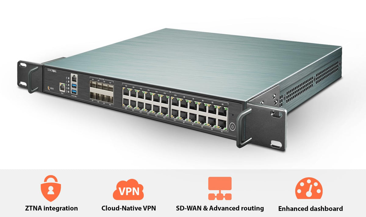 Nsa 4800 Secure Upg Plus-Adv Ed 3yr Inc