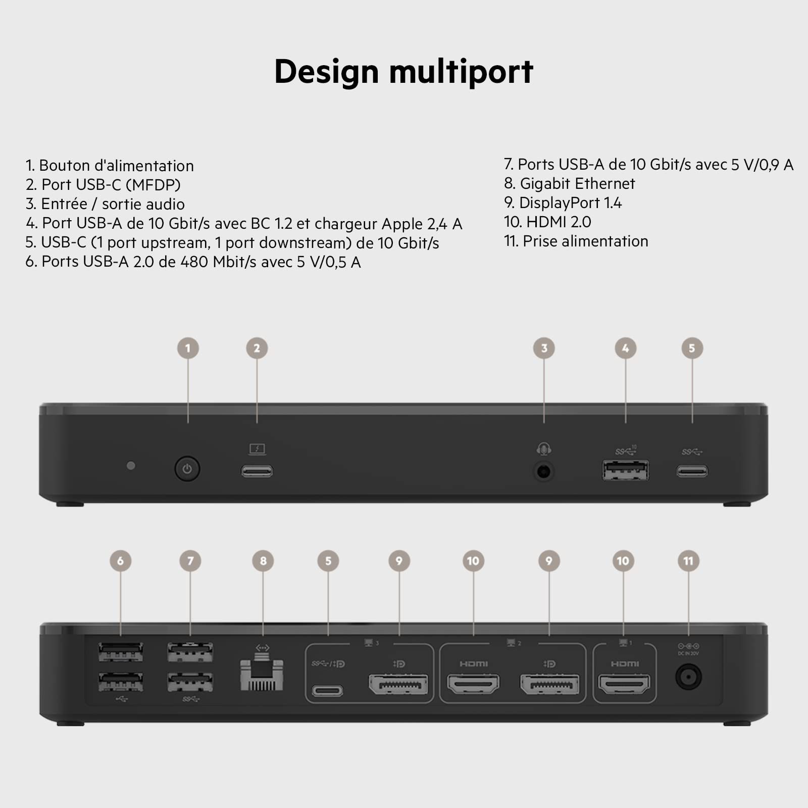 BELKIN 14-Port Triple Display USB-C Docking Station 65W Chromebook Certified