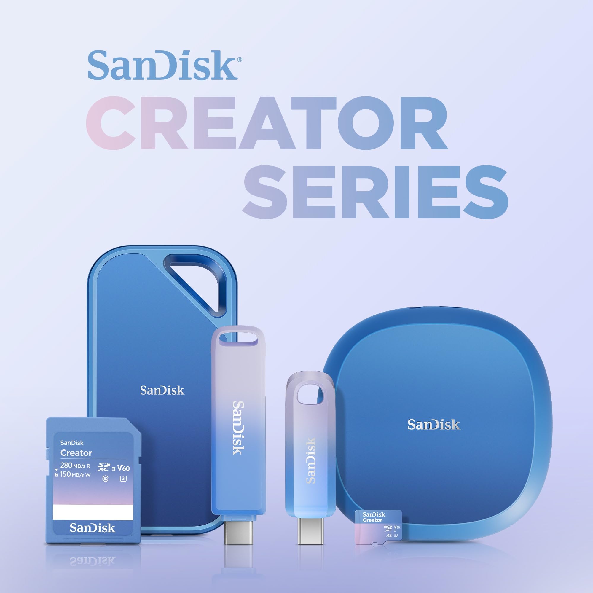 Extreme microSD 128GB+SD 190MB/s Creator