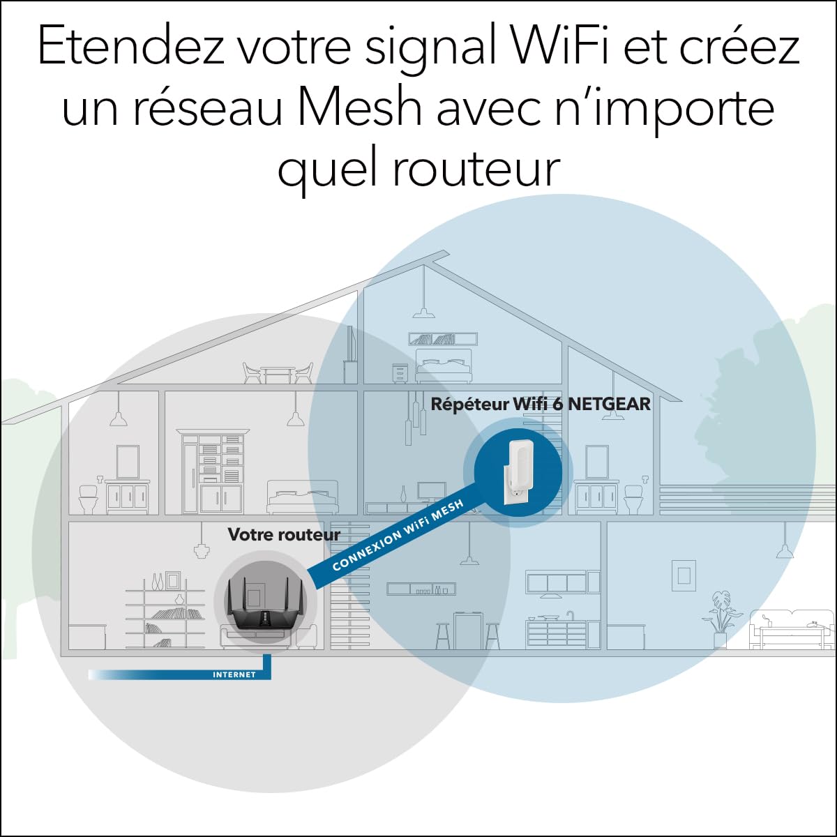 NETGEAR 1PT AX3000 WIFI 6mESH EXTENDER EAX17