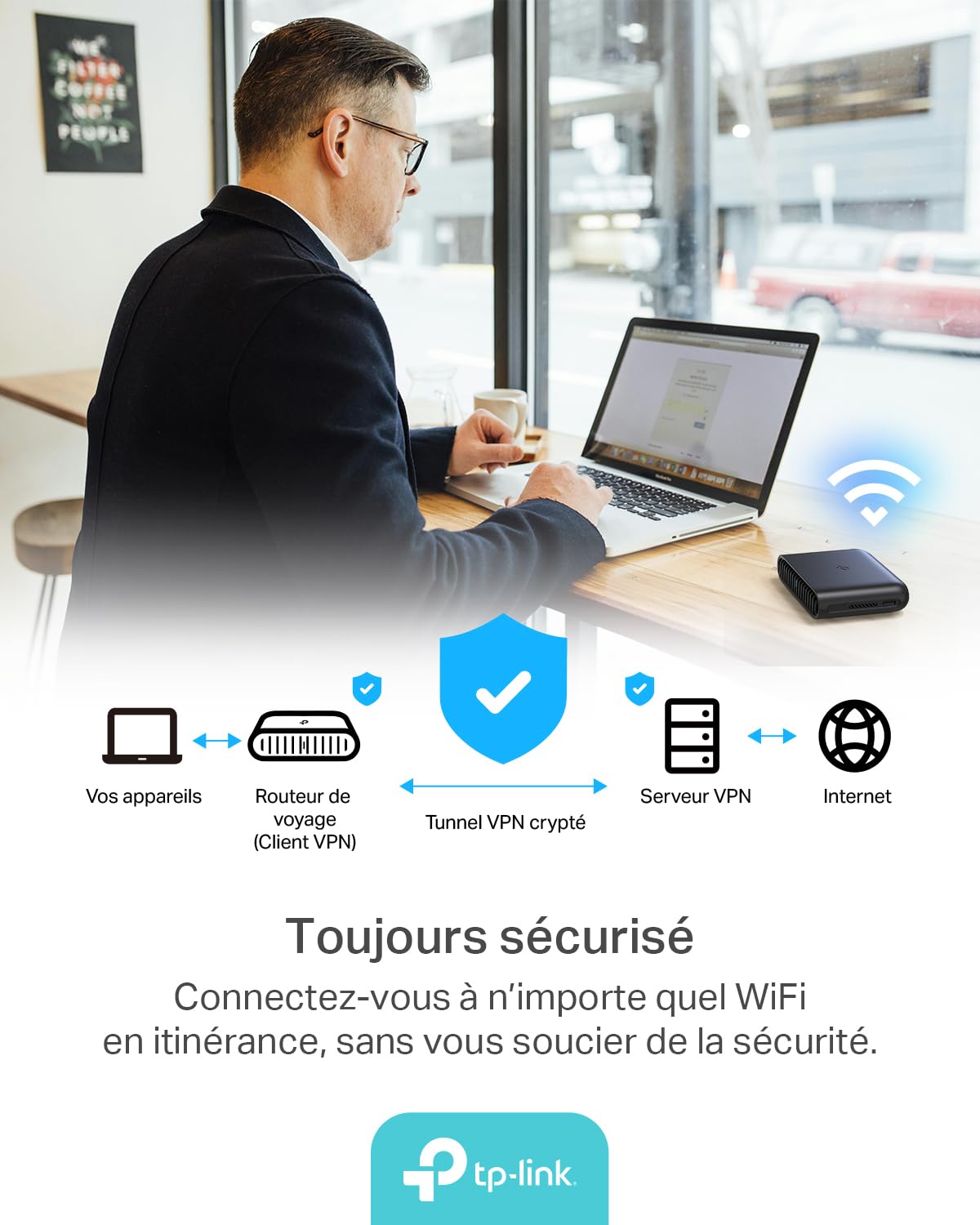 TP-LINK AX3000 Wi-Fi 6 Pocket Travel Router